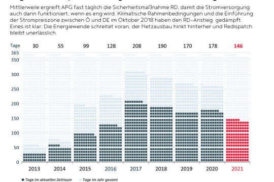 2005-0068-RD Tage Aug21.jpg